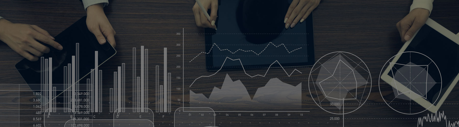 Charts and Graphs